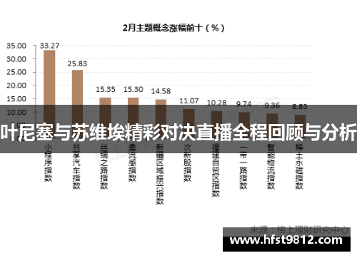 叶尼塞与苏维埃精彩对决直播全程回顾与分析