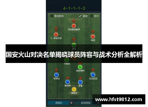 国安火山对决名单揭晓球员阵容与战术分析全解析