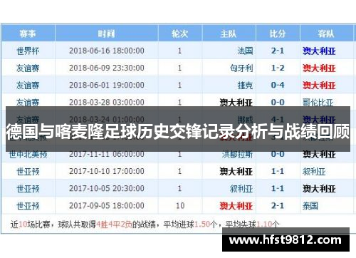 德国与喀麦隆足球历史交锋记录分析与战绩回顾